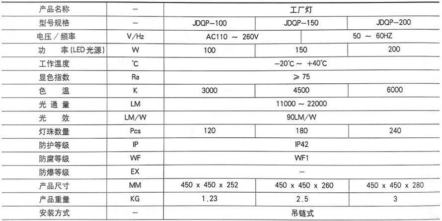 技術參數-Technical-parameter(2).jpg