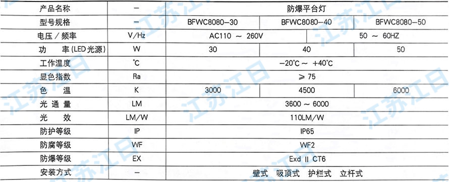 BFWC8080.jpg