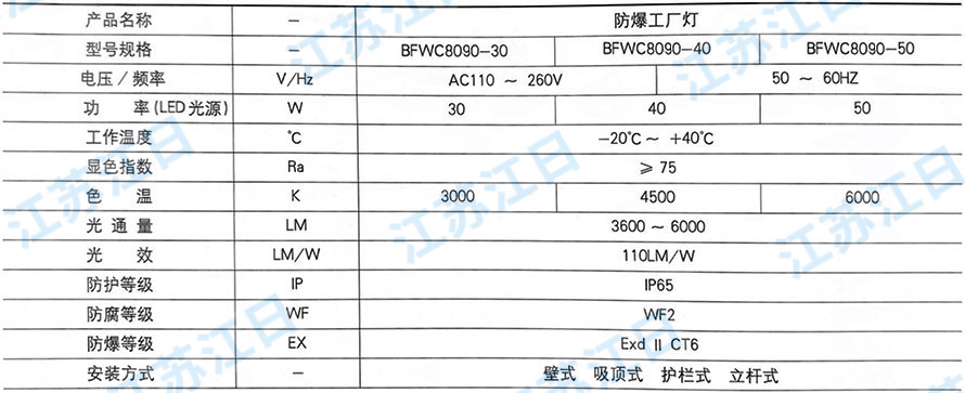 BFWC8090.jpg