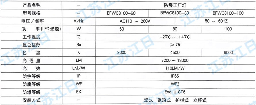 BFWC8100.jpg