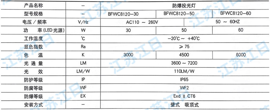 BFWC8120.jpg