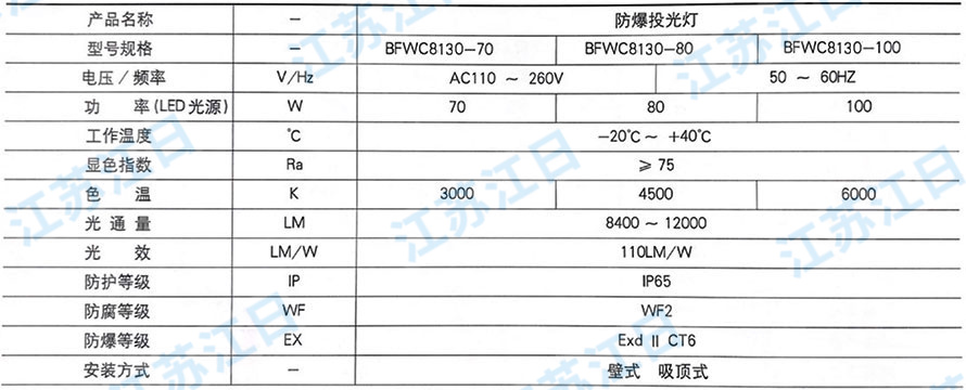 BFWC8130.jpg