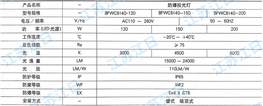 BFWC8140.jpg